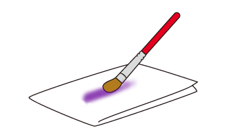 リッキド・ジェルタイプ使用後のお手入れ方法